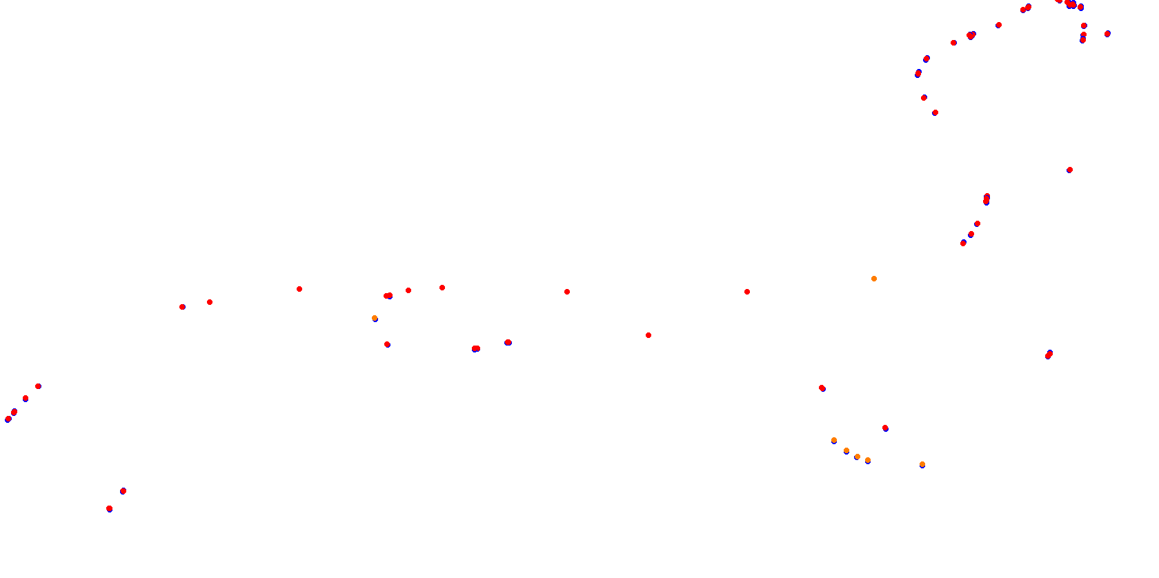 pigue_h22_var1 collisions