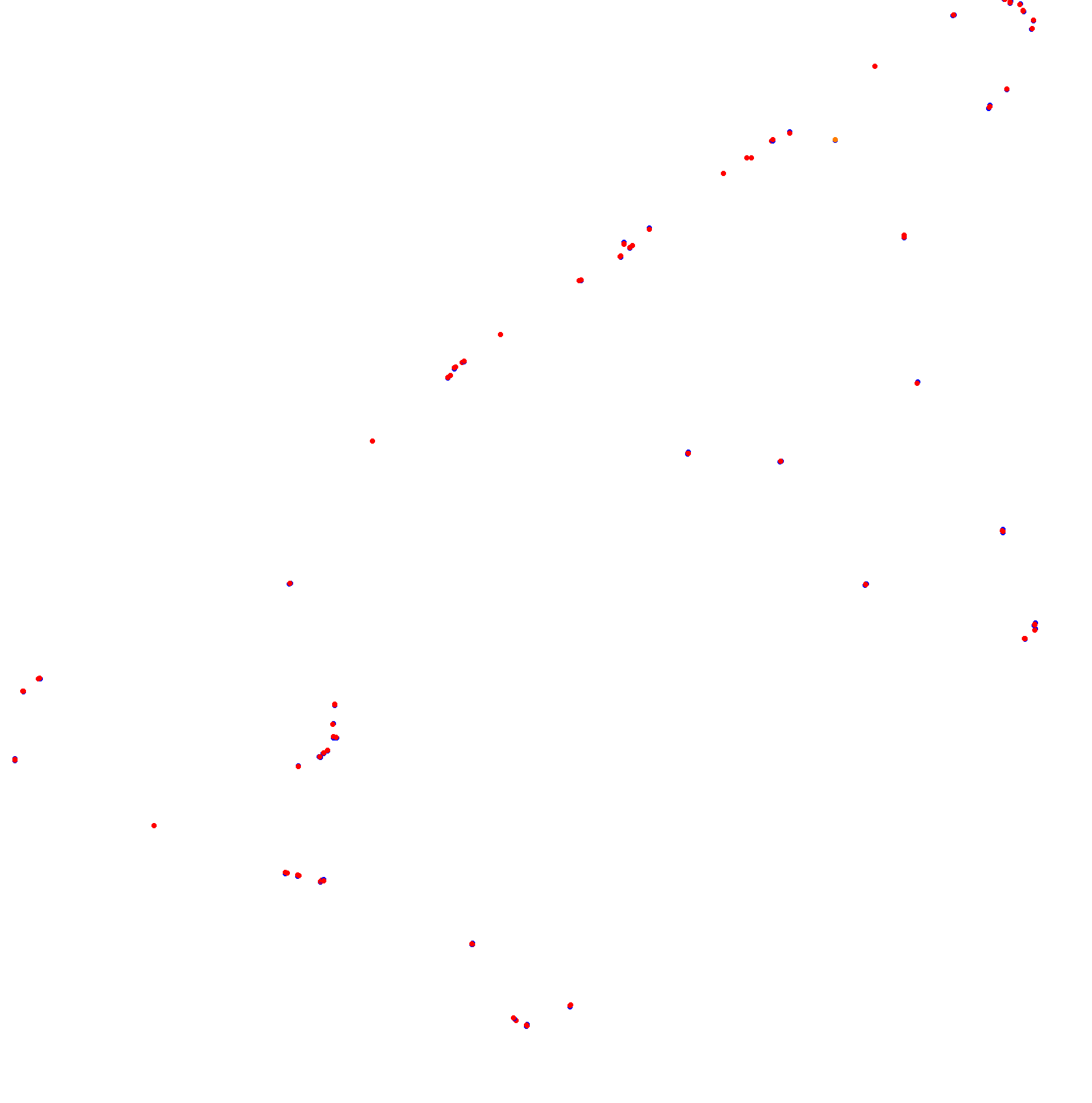 termas_2022_h22 collisions