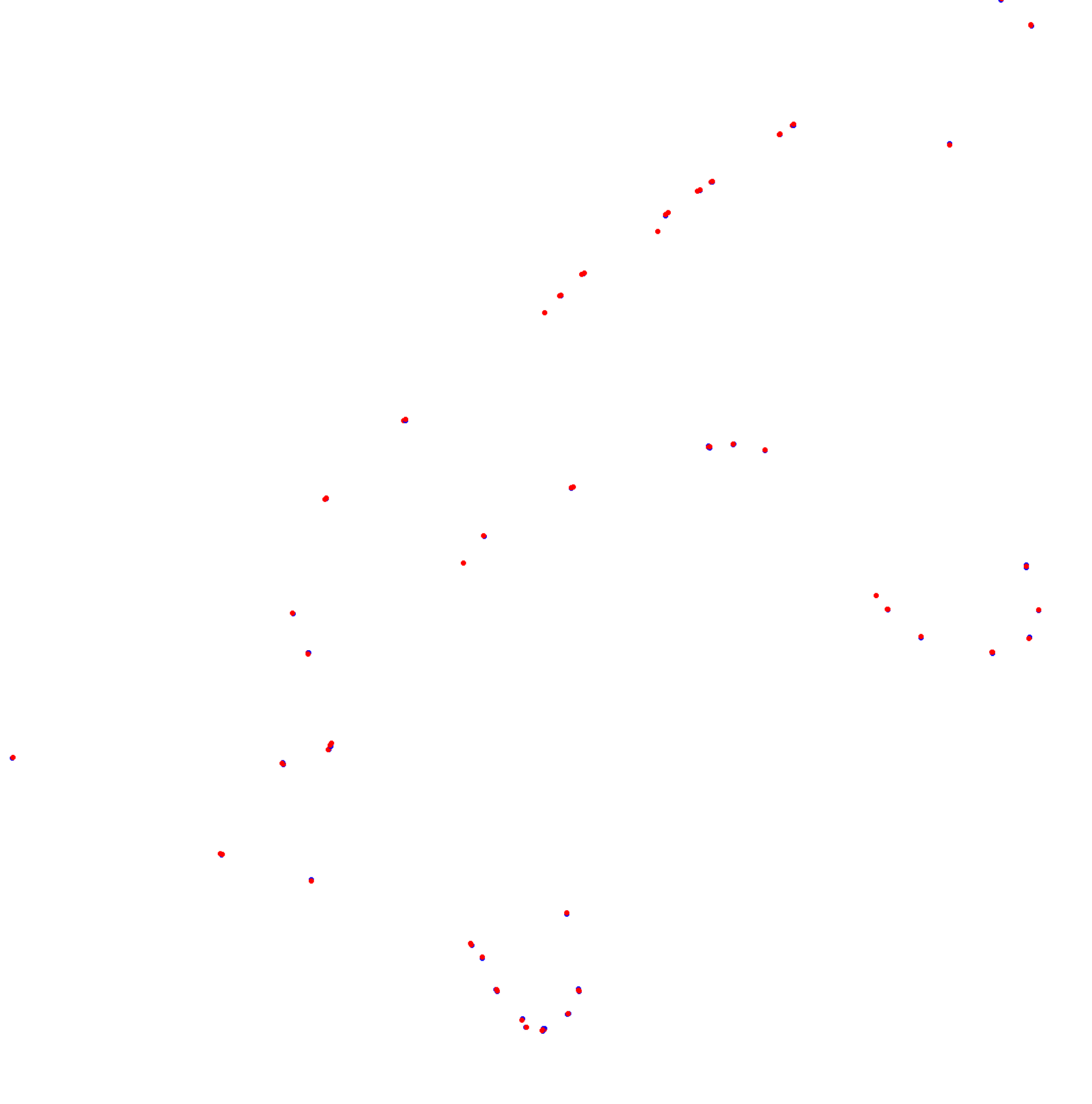 termas_2022_h22 collisions