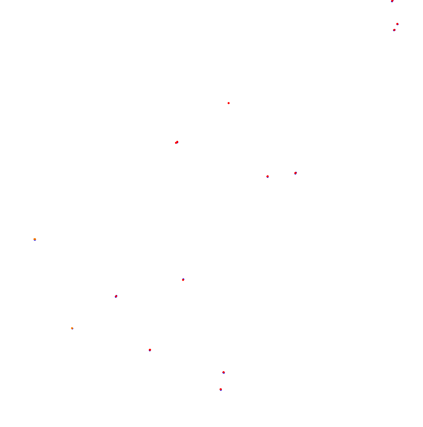 termas_2022_h22 collisions