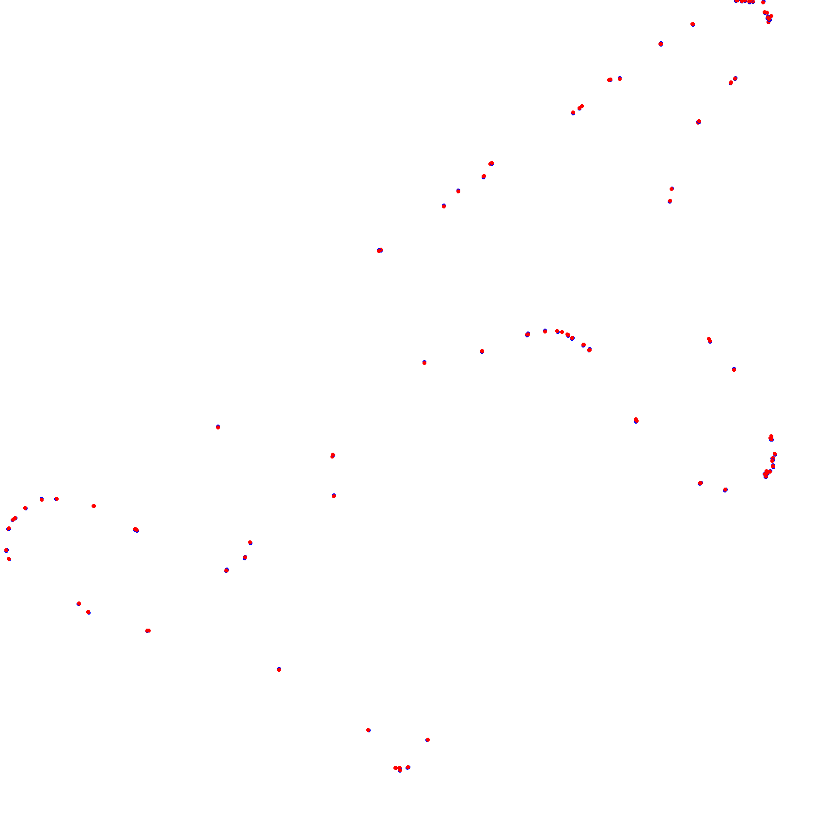 termas_2022_h22 collisions
