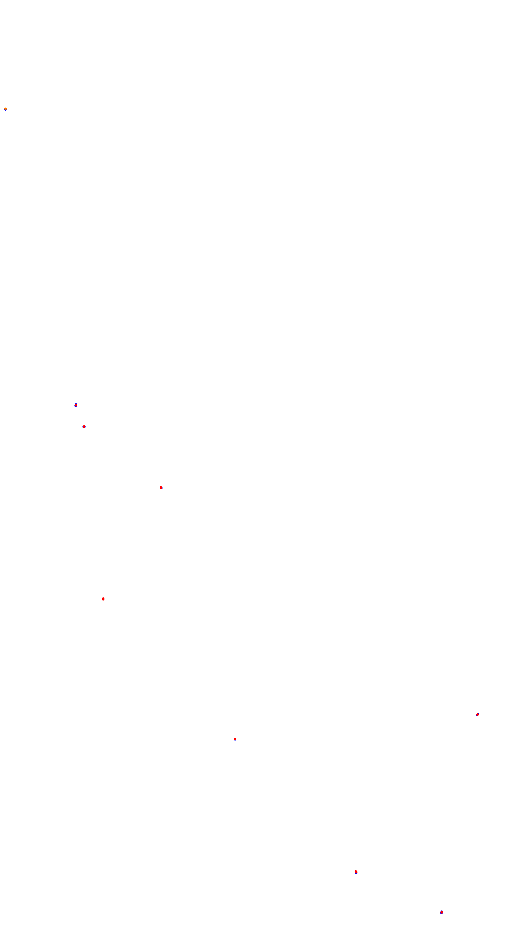 Circuito de Dolores - Completo collisions