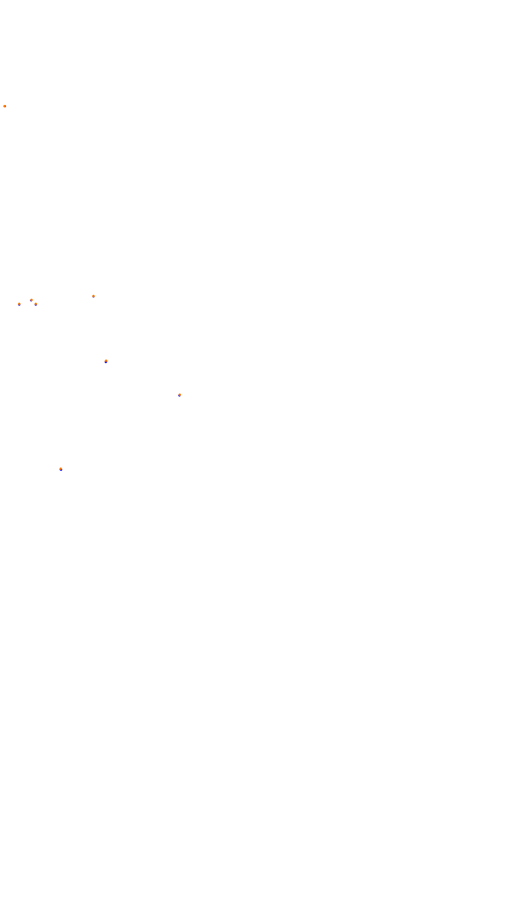 Circuito de Dolores - Completo collisions