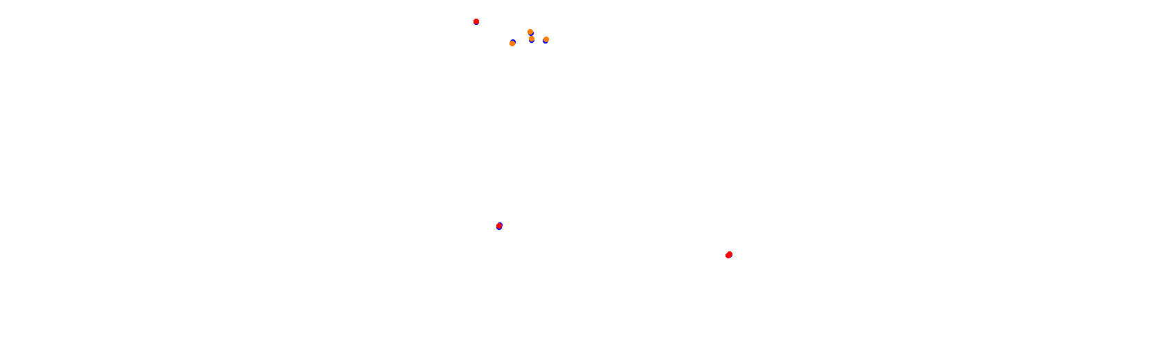 Rio Cuarto collisions