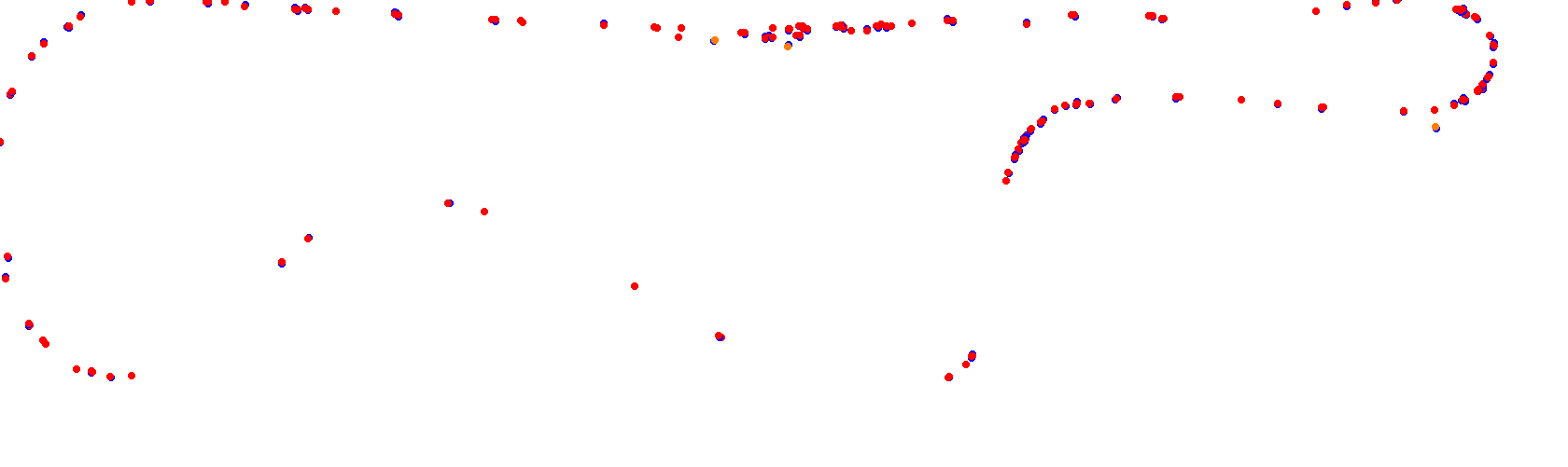 Rio Cuarto collisions
