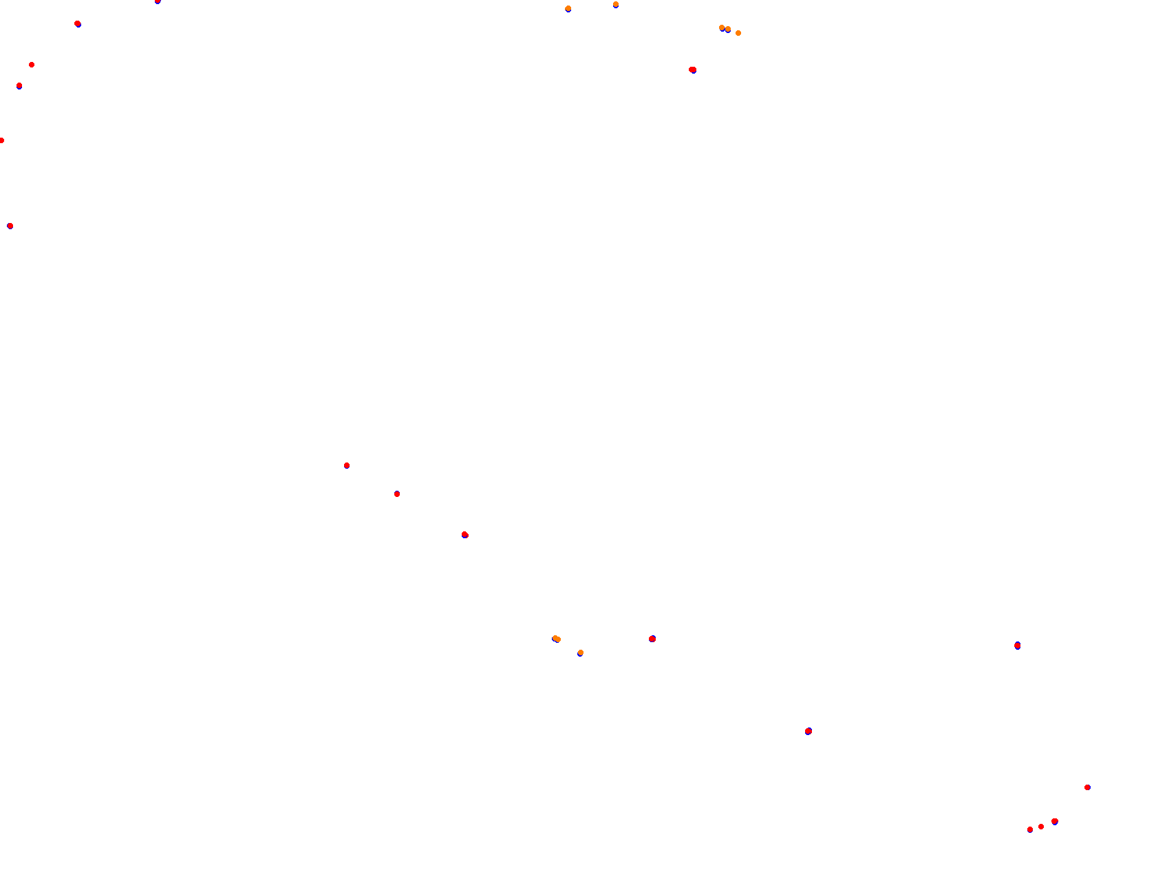 lp_h22 collisions