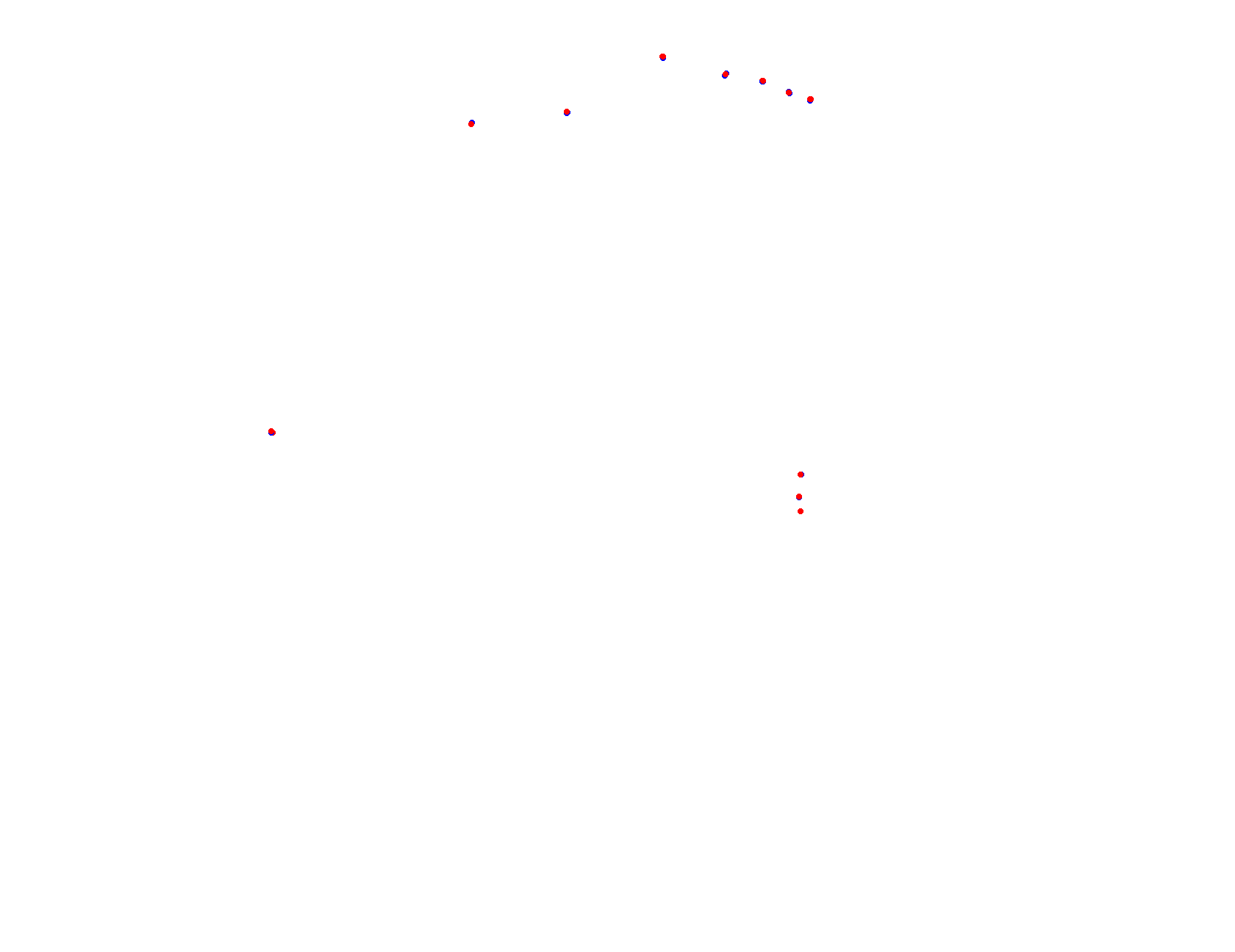 lp_h22 collisions