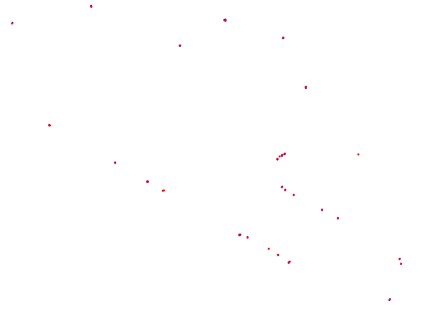 lp_h22 collisions